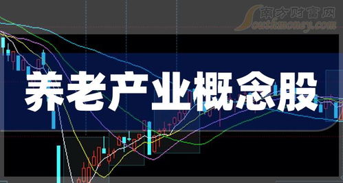 如何实现股票养老概念