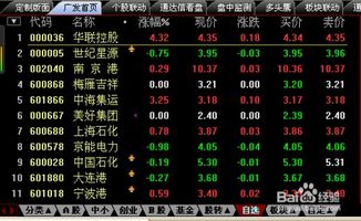 股票如何委托 股票如何委托