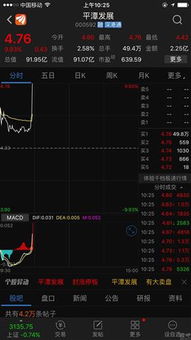 如何才能让股票涨得多