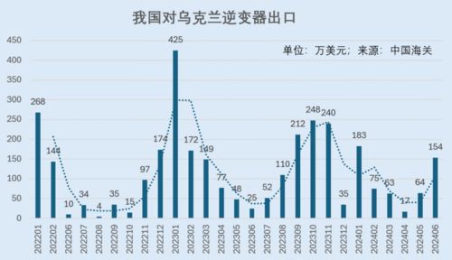 外地人如何投资公司股票 外地人如何投资公司股票