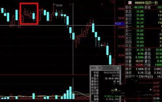 股票组合如何删除账户 股票组合如何删除账户