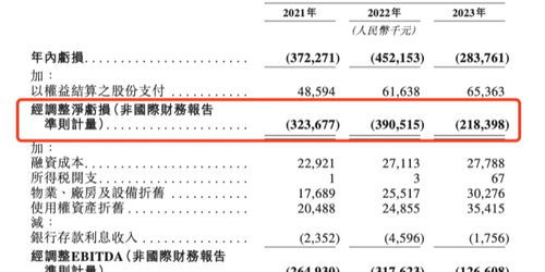 中金博泰证券怎么