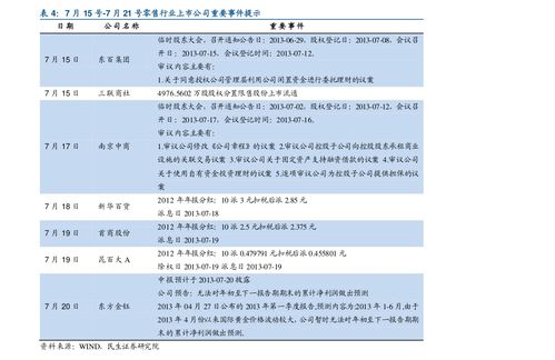 日本股票如何开户