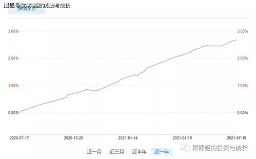 基金如何获得高收益股票 基金如何获得高收益股票