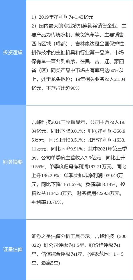 如何查询科技创业板股票