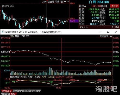如何才能股票融资 如何才能股票融资