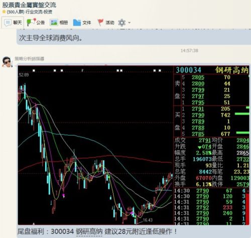 如何才能股票融资 如何才能股票融资