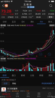 如何看股票好坏