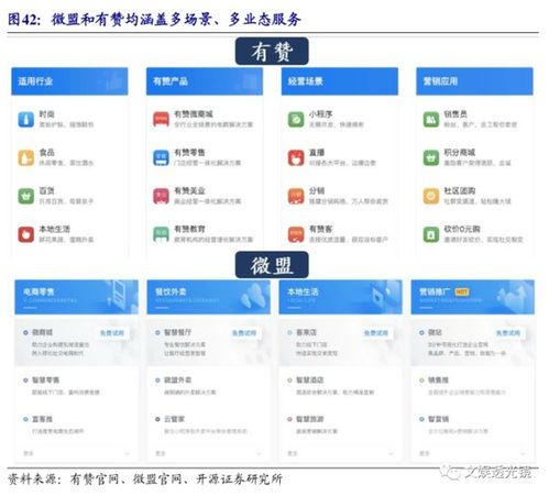 开源证券怎么开通基金