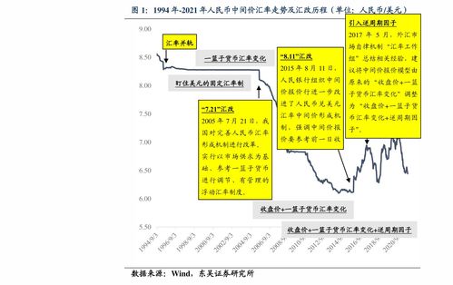 证券账户怎么组合开通