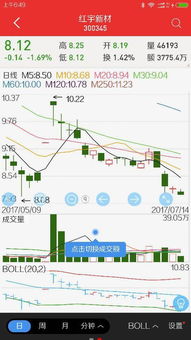 买股票后果如何知乎