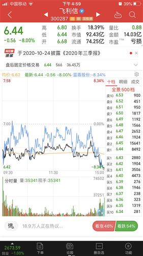如何看待蓝盾股份股票