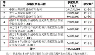 配售股票如何交钱交税