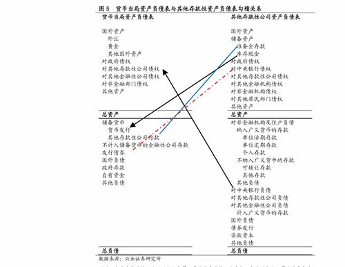 配售股票如何交钱交税