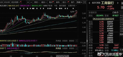 银行证券模块怎么炒股