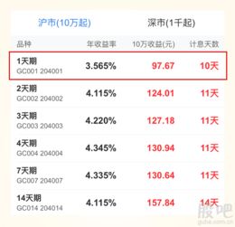 如何在股市逆回购买股票
