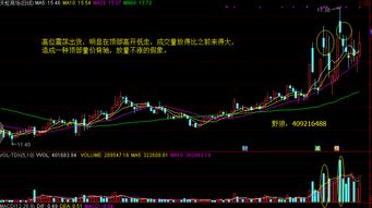 震荡式股票如何操作