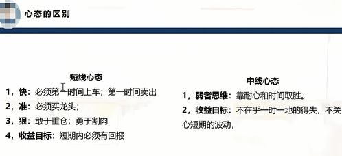 如何做好股票投资课