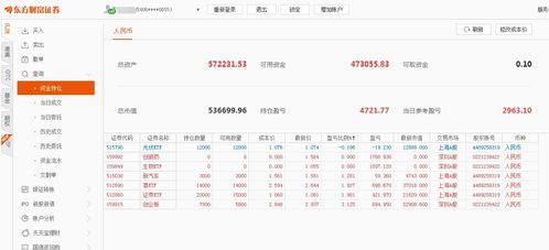怎么通过证券赚钱