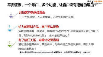 平安证券新手怎么操作