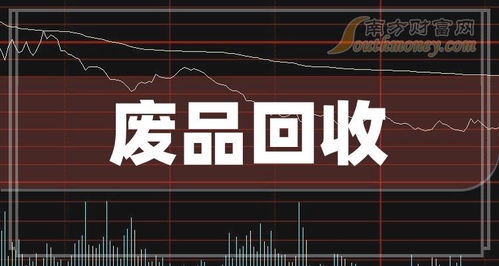 企业如何回收股票 企业如何回收股票
