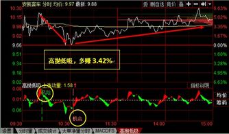 能源金属股票趋势如何