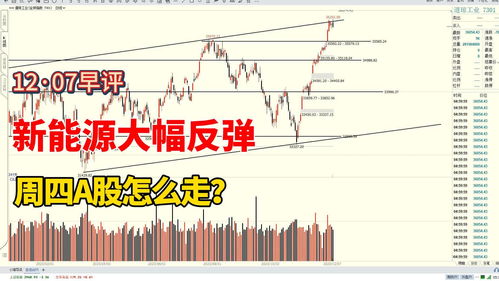 能源金属股票趋势如何