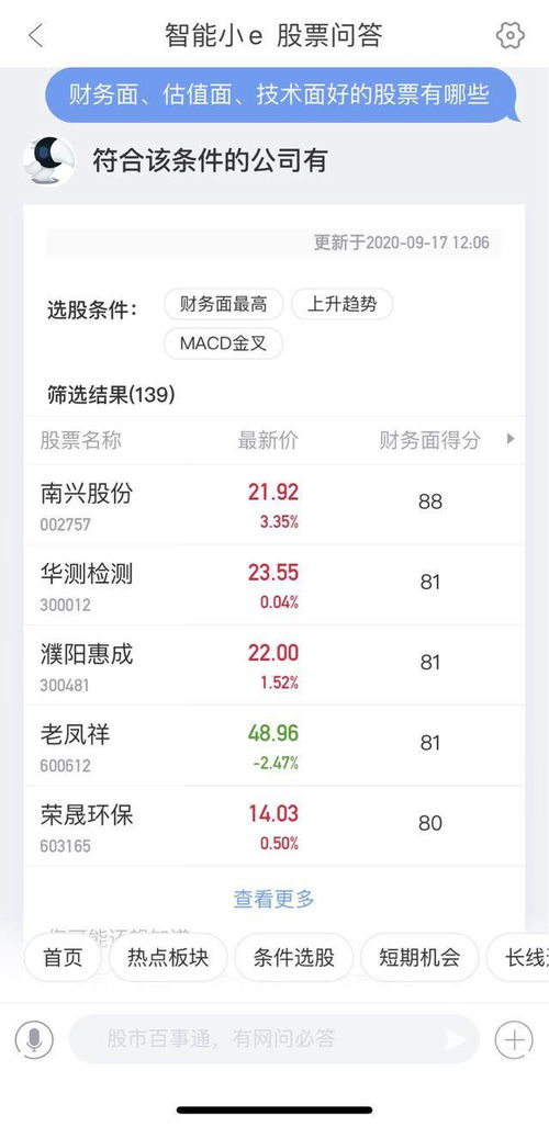 证券平台怎么买理财