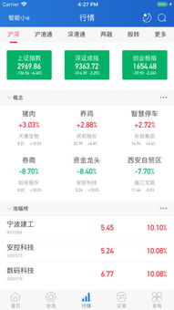 华创证券怎么赚钱的