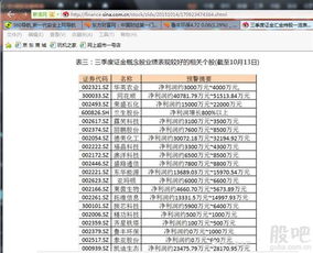 鲁丰环保股票前景如何
