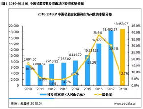 如何长期投资新技能股票 如何长期投资新技能股票