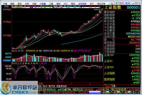 港股怎么开户信达证券 港股怎么开户信达证券