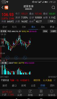 如何判断股票信息真实性