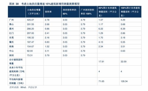 宇航科技股票如何买 宇航科技股票如何买