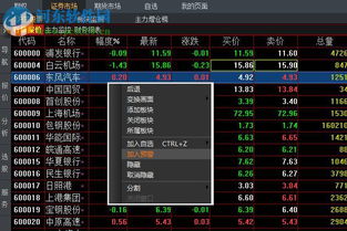 东方证券怎么设置买卖点