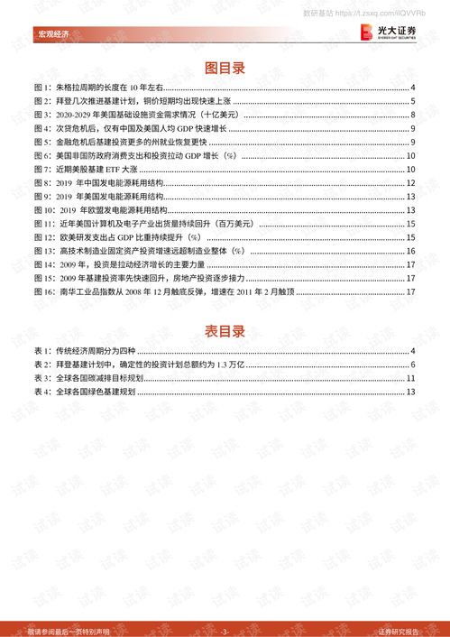 光大证券月饼怎么买