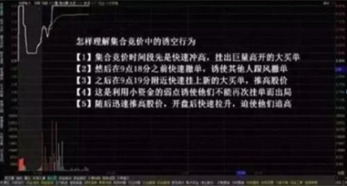 股票竞价如何分析 股票竞价如何分析