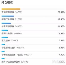 股票如何备注