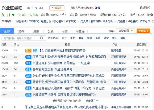兴业证券怎么找回