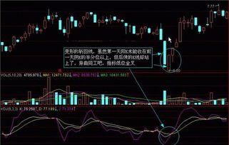 如何做股票交易思路