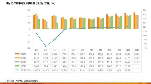 如何确定股票账户下单者