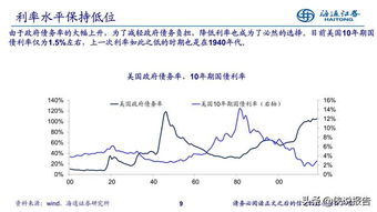 海通证券怎么设置密码