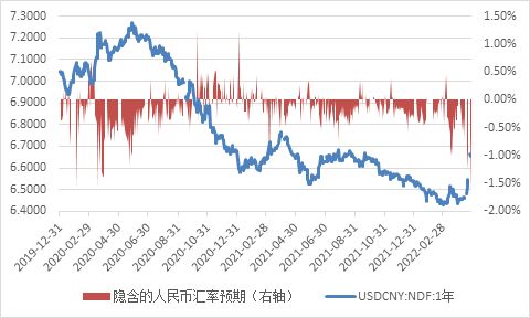 中银证券怎么不跌