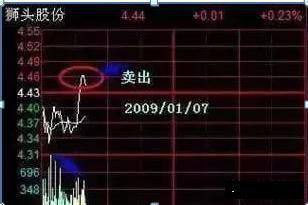 如何将股票做成负成本