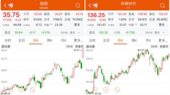 如何开美国股票账户