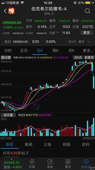 股票如何调整市盈率 股票如何调整市盈率
