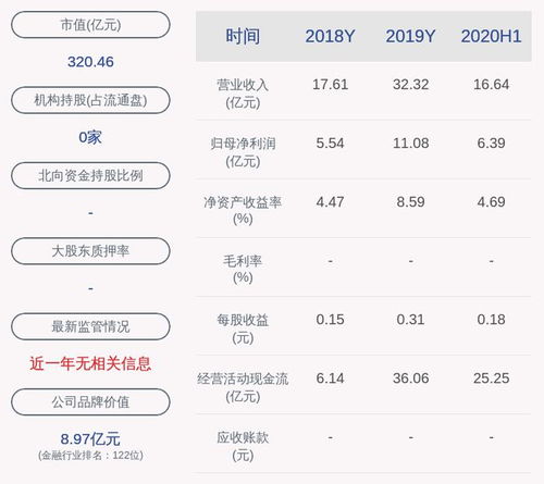 华安证券怎么退钱