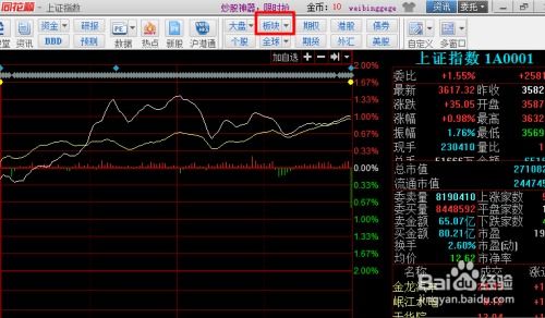 同花顺如何选股票