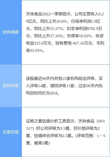 华鑫证券的产品怎么样