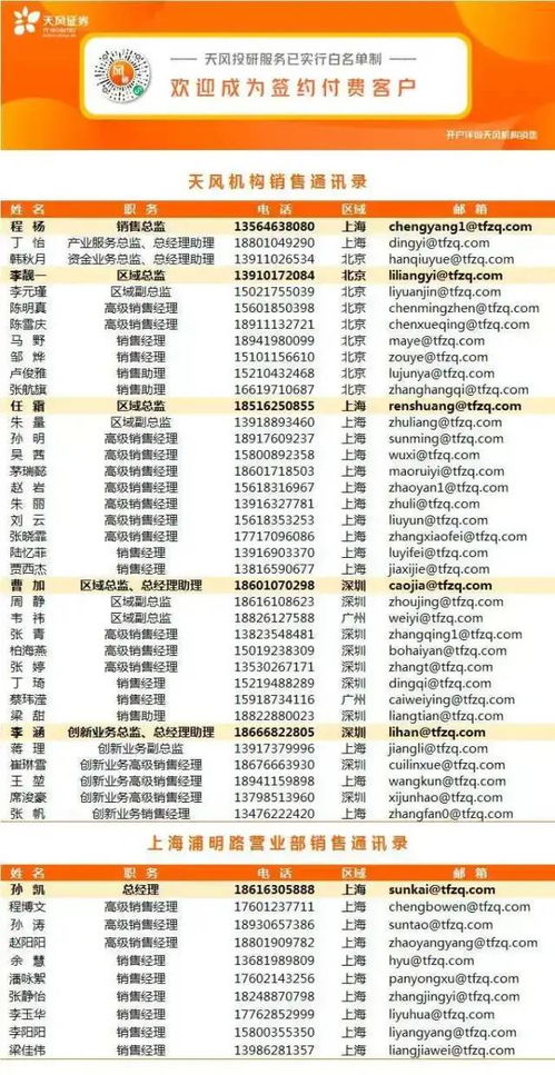 证券咨询公司怎么盈利